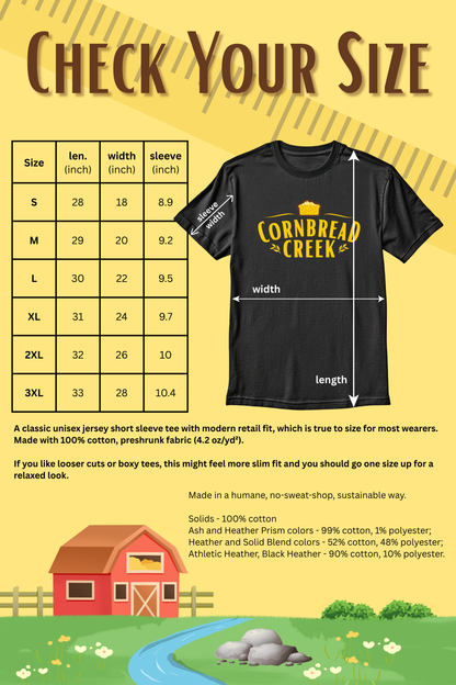 All you need is LOVE... and maybe Bacon.